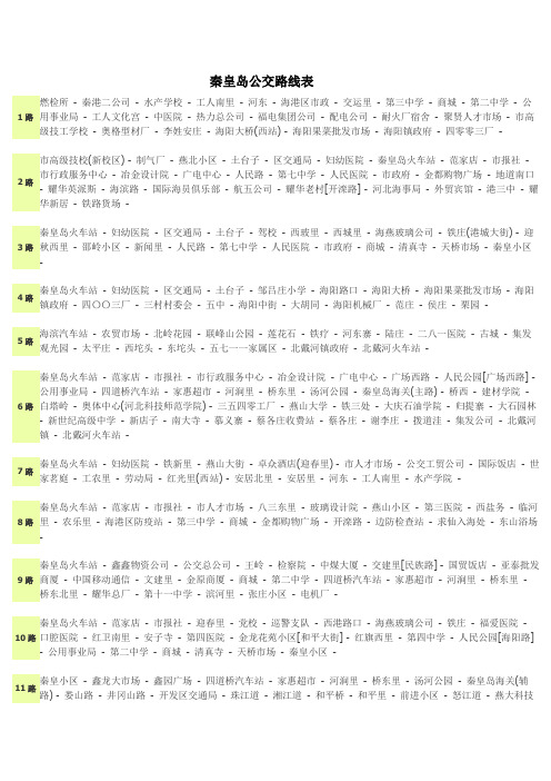 秦皇岛公交线路查询