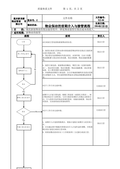 XZ-06物业保洁的前期介入跟接管流程