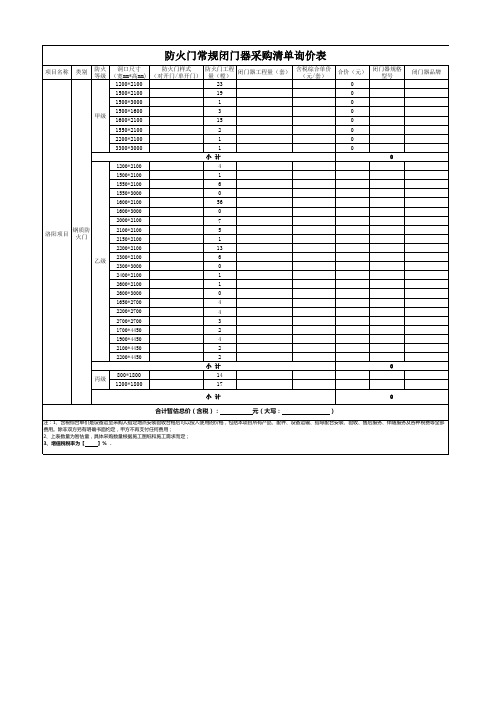 《防火门闭门器采购询价表》