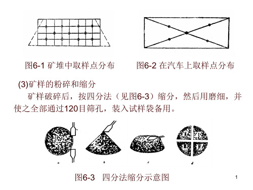 6试样的采取和制备