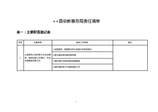 县宗教事务局责任清单