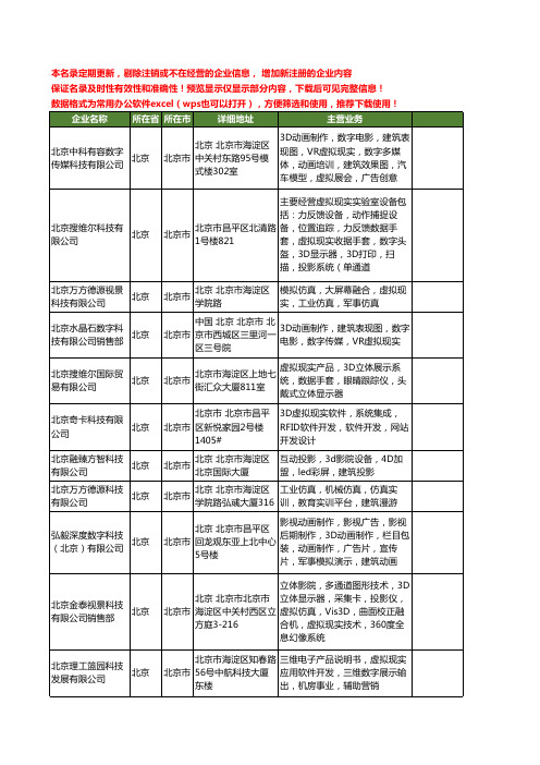 新版北京市3D虚拟现实工商企业公司商家名录名单联系方式大全26家