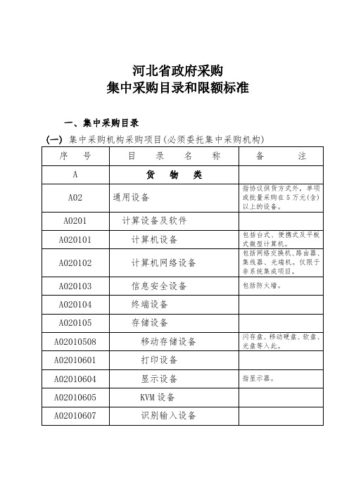 河北省政府采购集中采购目录和限额标准  2013年11月1日执行