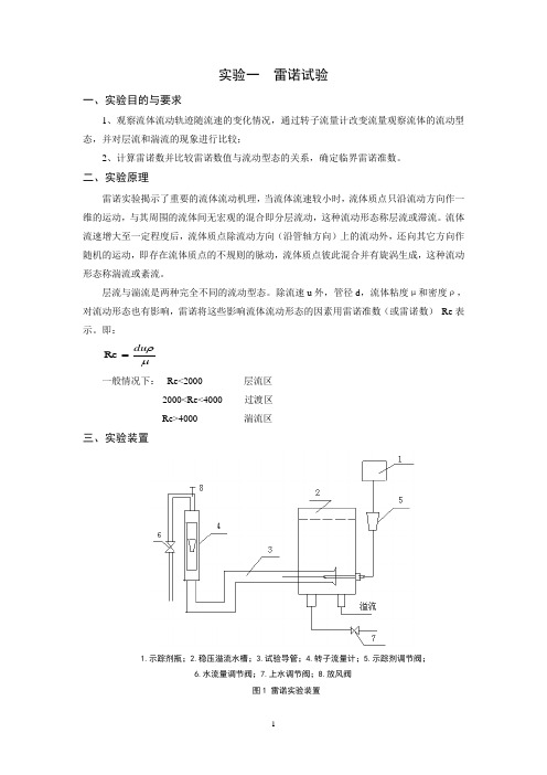 化工原理实验