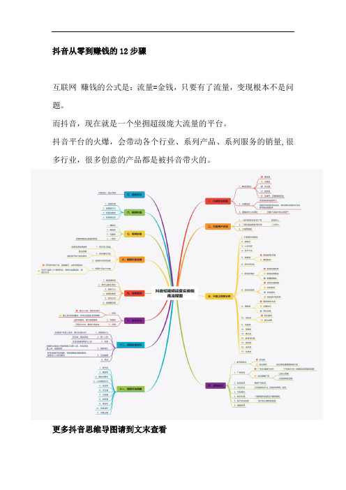 抖音从零开始的12个步骤【精品】