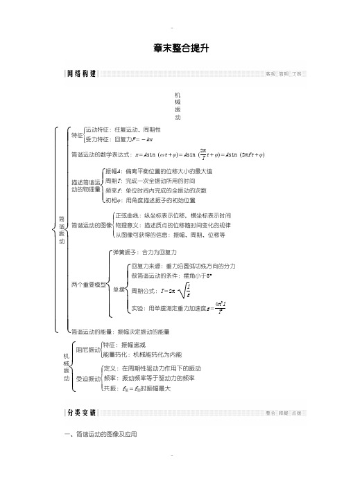 最新教科版物理选修3-4学案：第一章 机械振动 章末整合提升 Word版含解析