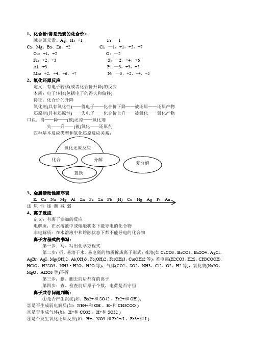 高中化学学业水平测试必修1_2知识点