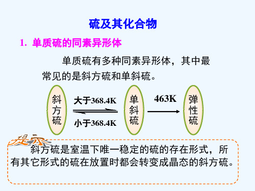 硫的用途与危害