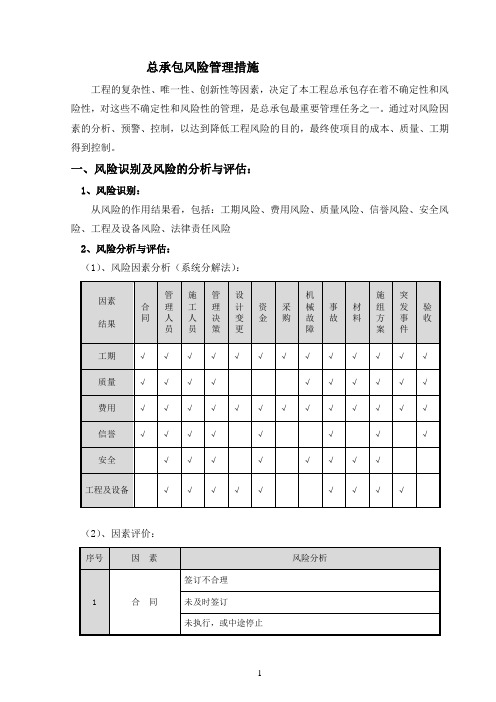 总承包风险管理措施