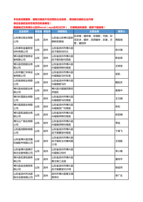 2020新版山东省滨州管材工商企业公司名录名单黄页联系方式大全61家