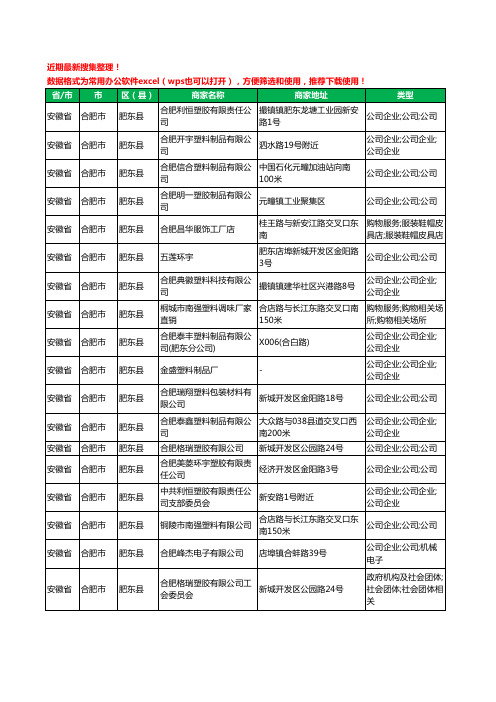 2020新版安徽省合肥市肥东县塑料制品有限公司工商企业公司商家名录名单黄页联系方式大全18家