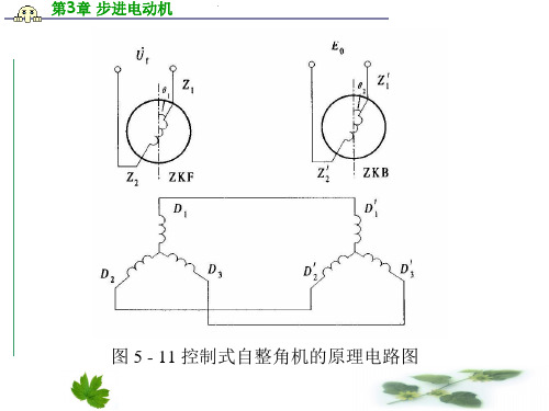 力矩式自整角机工作原理及应用