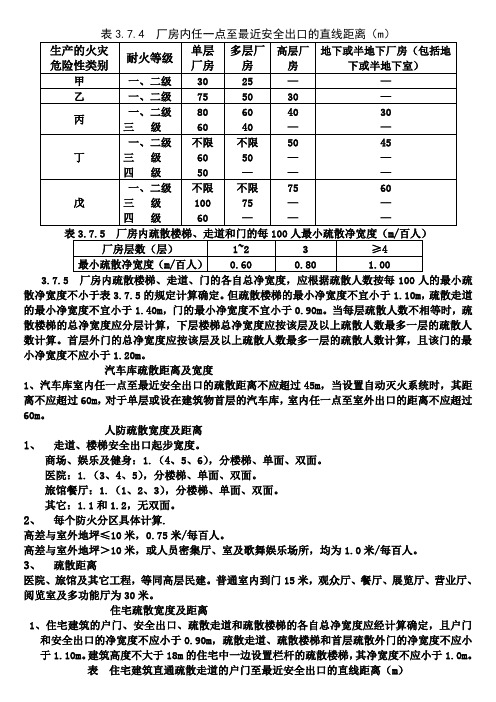 注册消防工程师疏散距离及宽度完结篇