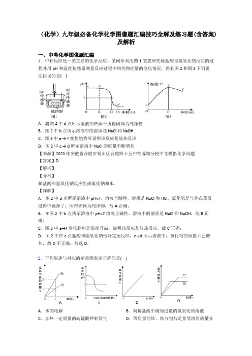 (化学)九年级必备化学化学图像题汇编技巧全解及练习题(含答案)及解析