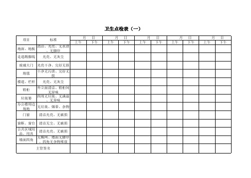 卫生点检表