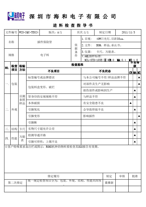 IQC检料规格书