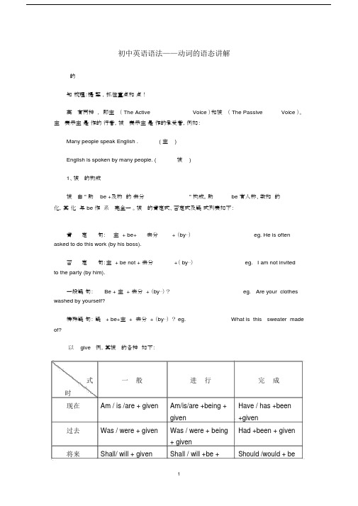 (完整版)初中英语语法—动词的语态讲解.docx