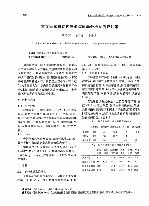 重症医学科院内感染病原学分析及治疗对策