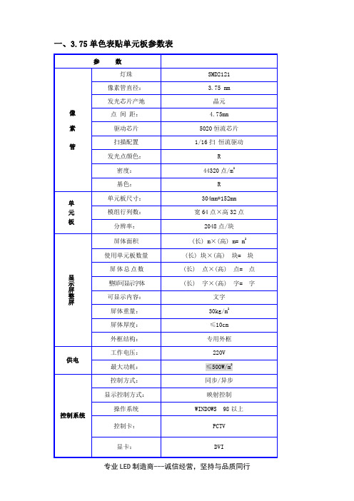 3.75表贴单色单元板参数