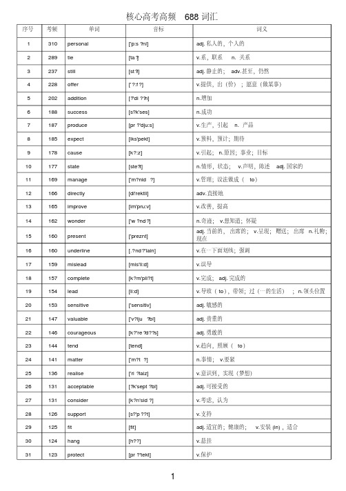 (完整版)WORD版本核心高考高频688词汇(高考高频词汇)