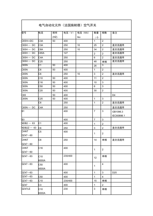 电气自动化元件