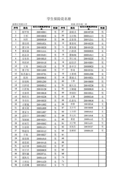 四年级一班保险花名册