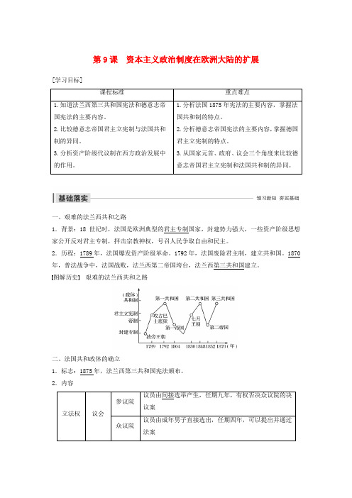2019-2020学年高中历史 第三单元 近代西方资本主义政治制度 第9课 资本主义政治制度在欧