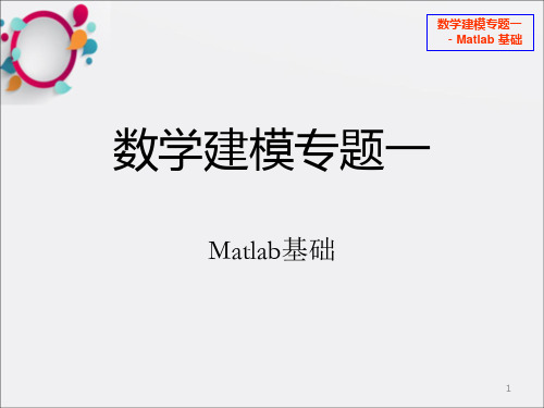 《Matlab基础知识》PPT课件_OK