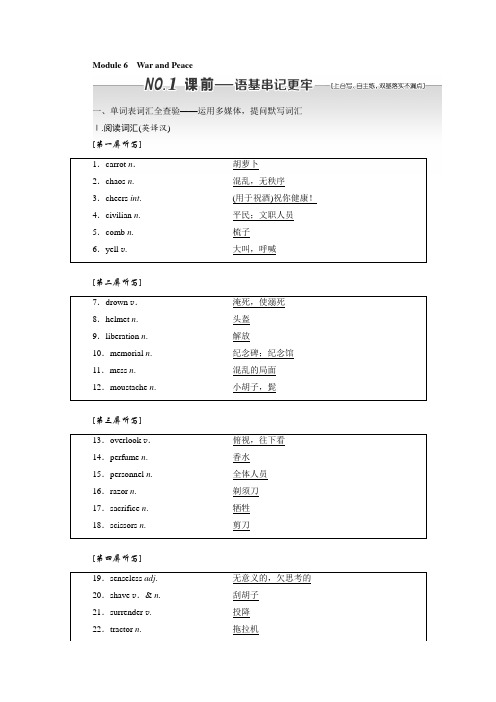 标题-2018-2019学年高中新三维一轮复习英语外研版：选修六 Module 6 War and Peace