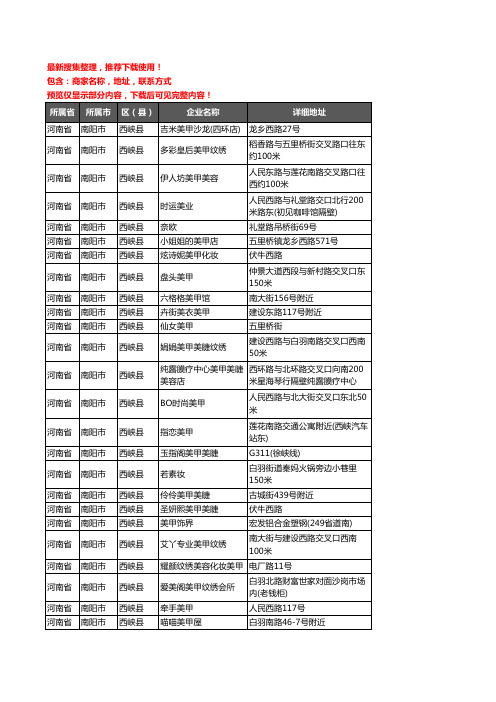 新版河南省南阳市西峡县美甲企业公司商家户名录单联系方式地址大全55家