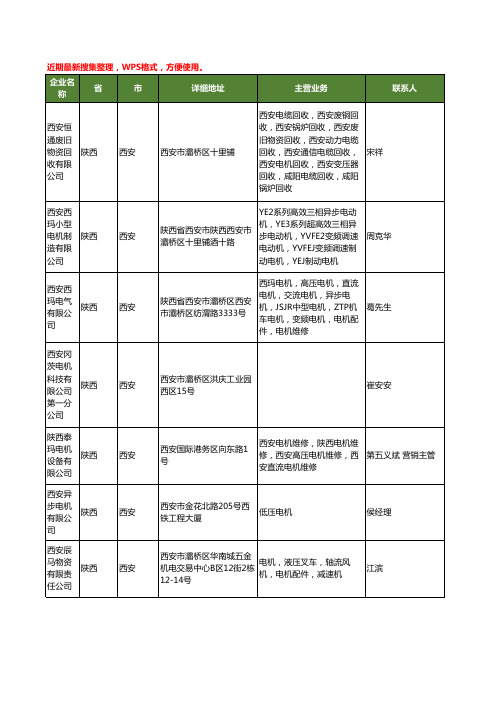 最新陕西省西安电机工商企业公司名录名单黄页大全332家