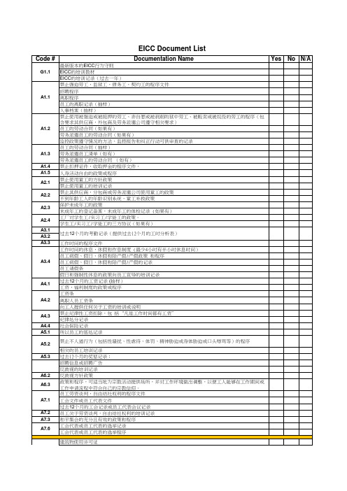 责任商业联盟(RBA,前身EICC)文件清单