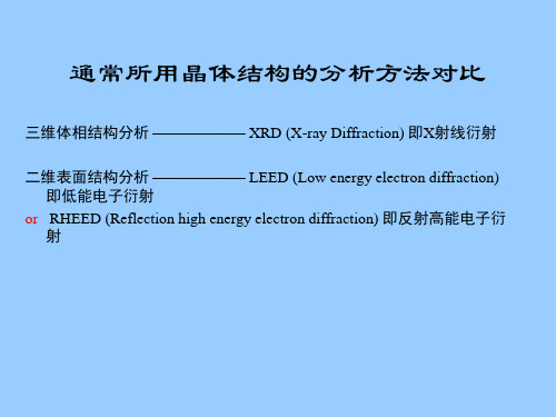 通常所用晶体结构的分析方法对比