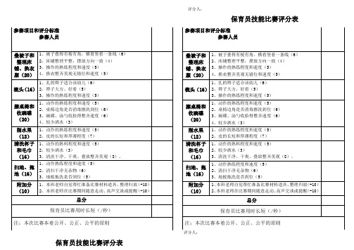 保育员技能比赛评分表