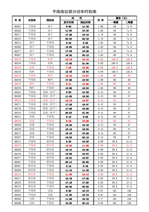 平南南站部分动车时刻表