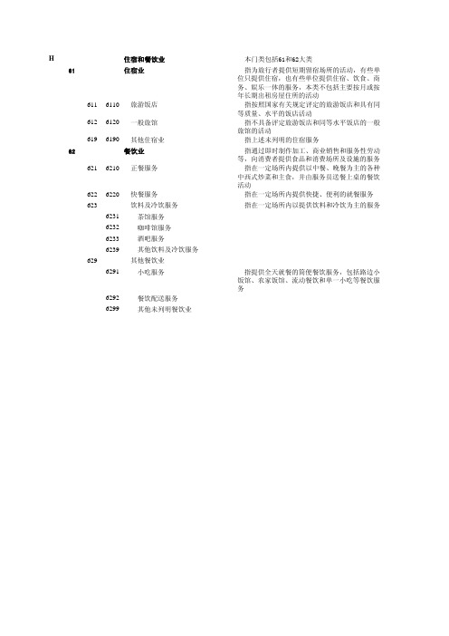 国民经济行业分类 GB T 4754-2011-H 住宿和餐饮业