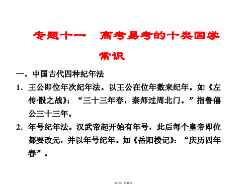 2012高考历史专题十一-国学常识