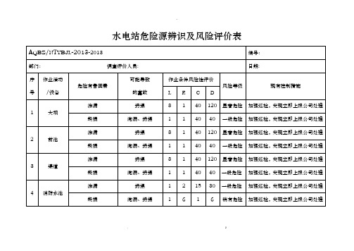 水电站危险源辨识及风险评价表