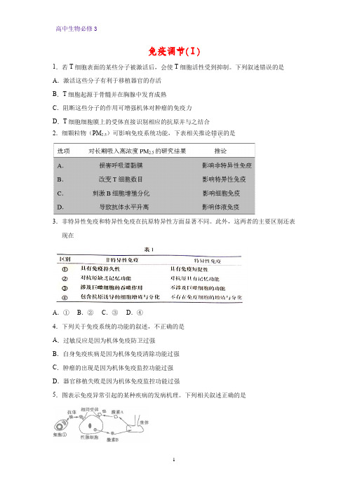 高中生物必修3课时作业22：2.4 免疫调节(Ⅰ)