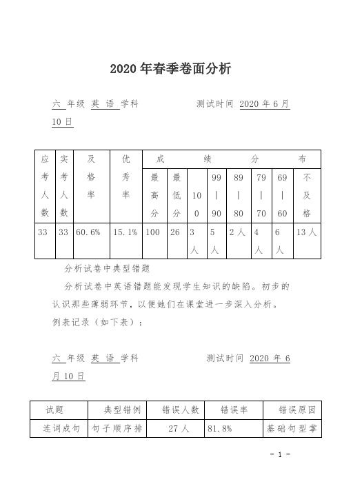 小学英语考试卷面分析