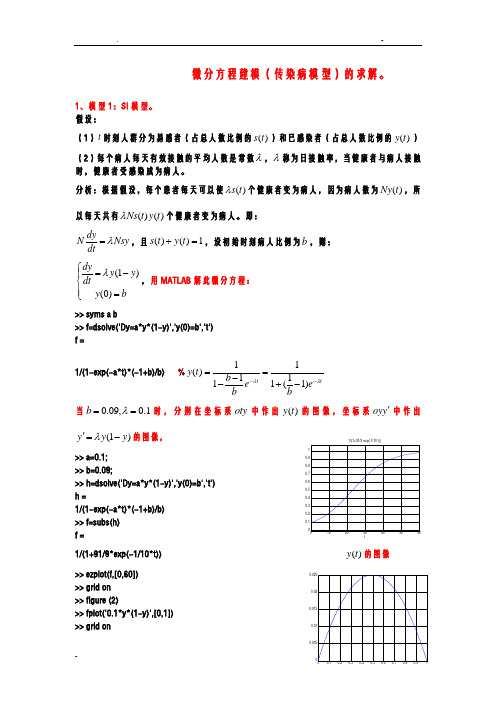 传染病模型(微分方程)