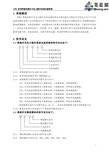 智能高频开关电力操作直流电源系统