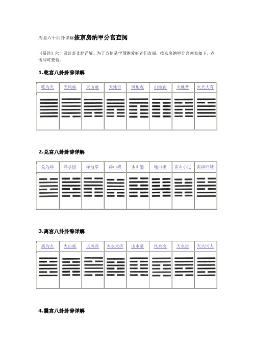 周易六十四卦详解按京房纳甲分宫查阅
