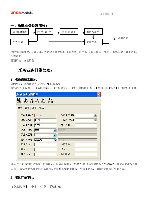 U8操作指导_采购