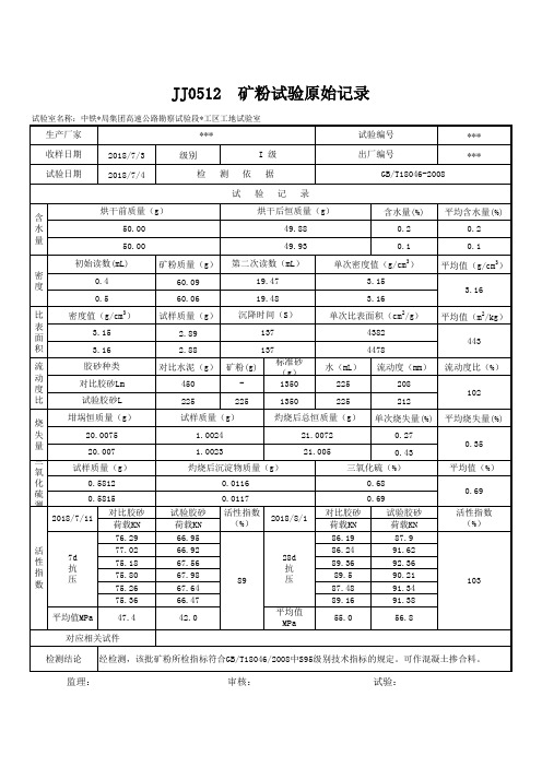 矿粉试验(含水量,比表面积,烧矢量,密度,活性指数,对比流动度)