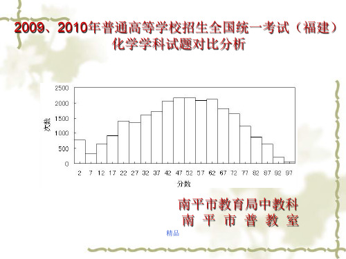 2009、2010年普通高等学校招生全国统一考试(福建)化学培训课件.ppt