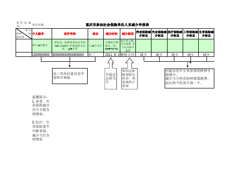 人员减少表的填写方法