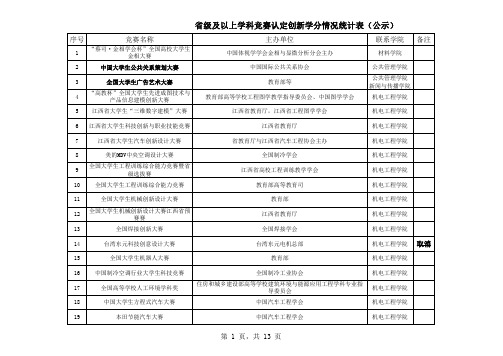 南昌大学省级及以上学科竞赛认定创新学分情