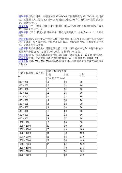 划线平板平台材质高强度铸铁HT200300工作面硬度为