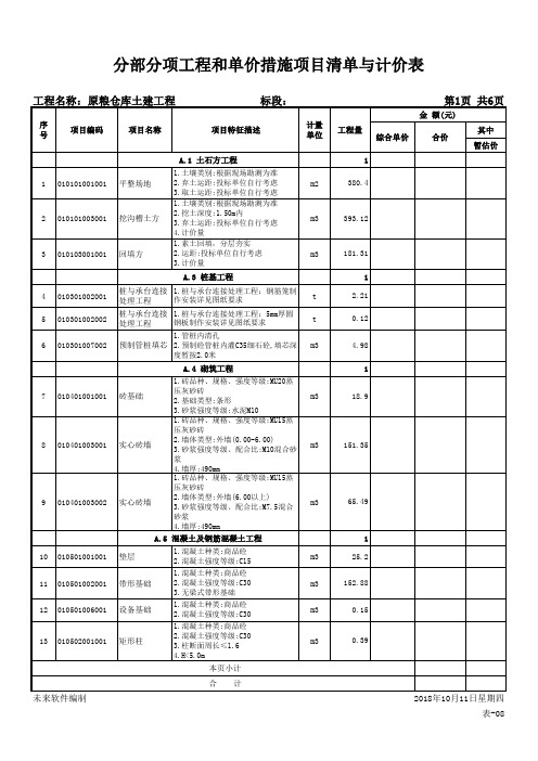 表08分部分项工程和单价措施项目清单与计价表